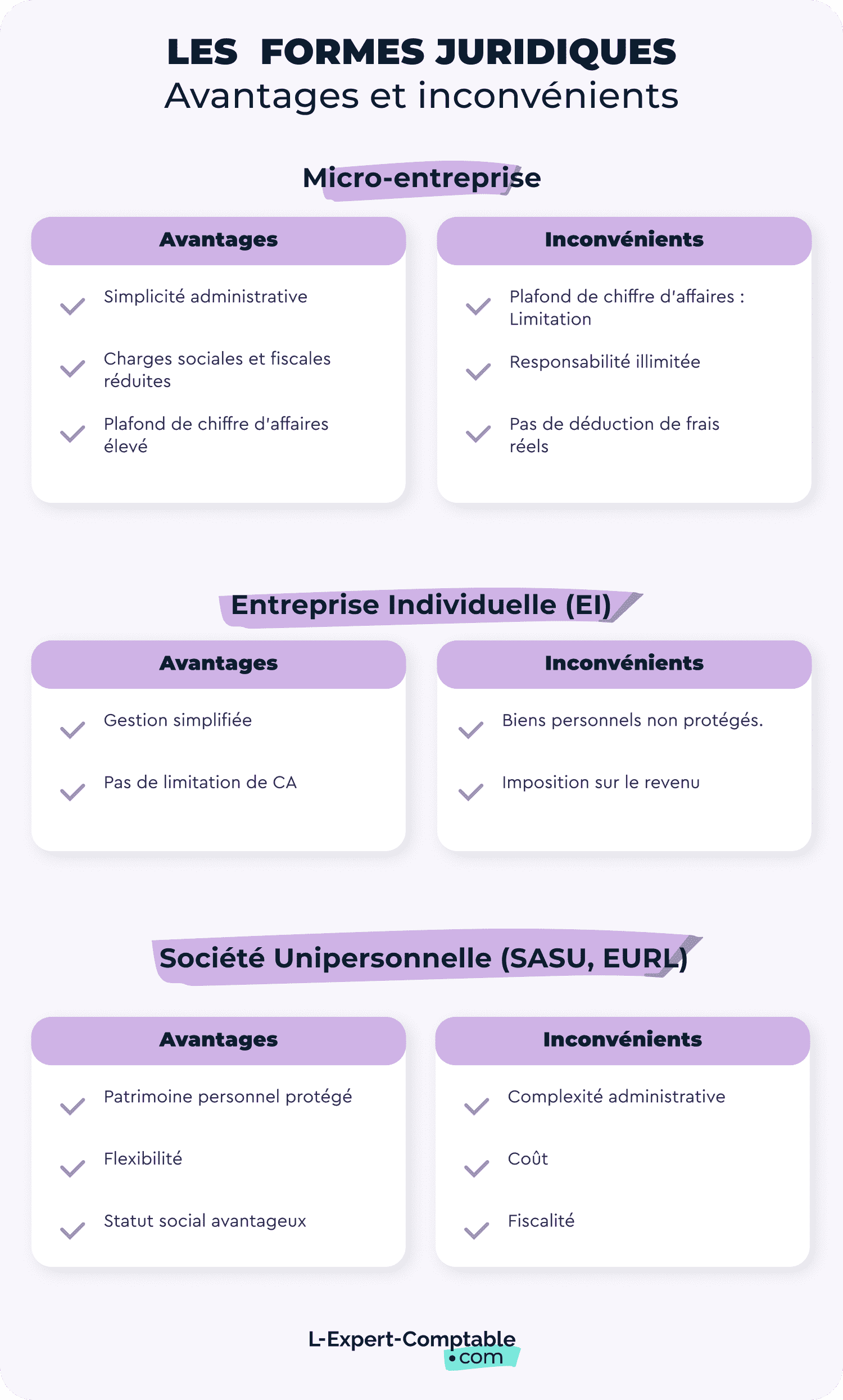 Freelance et CDI Peuton cumuler ? (2025)